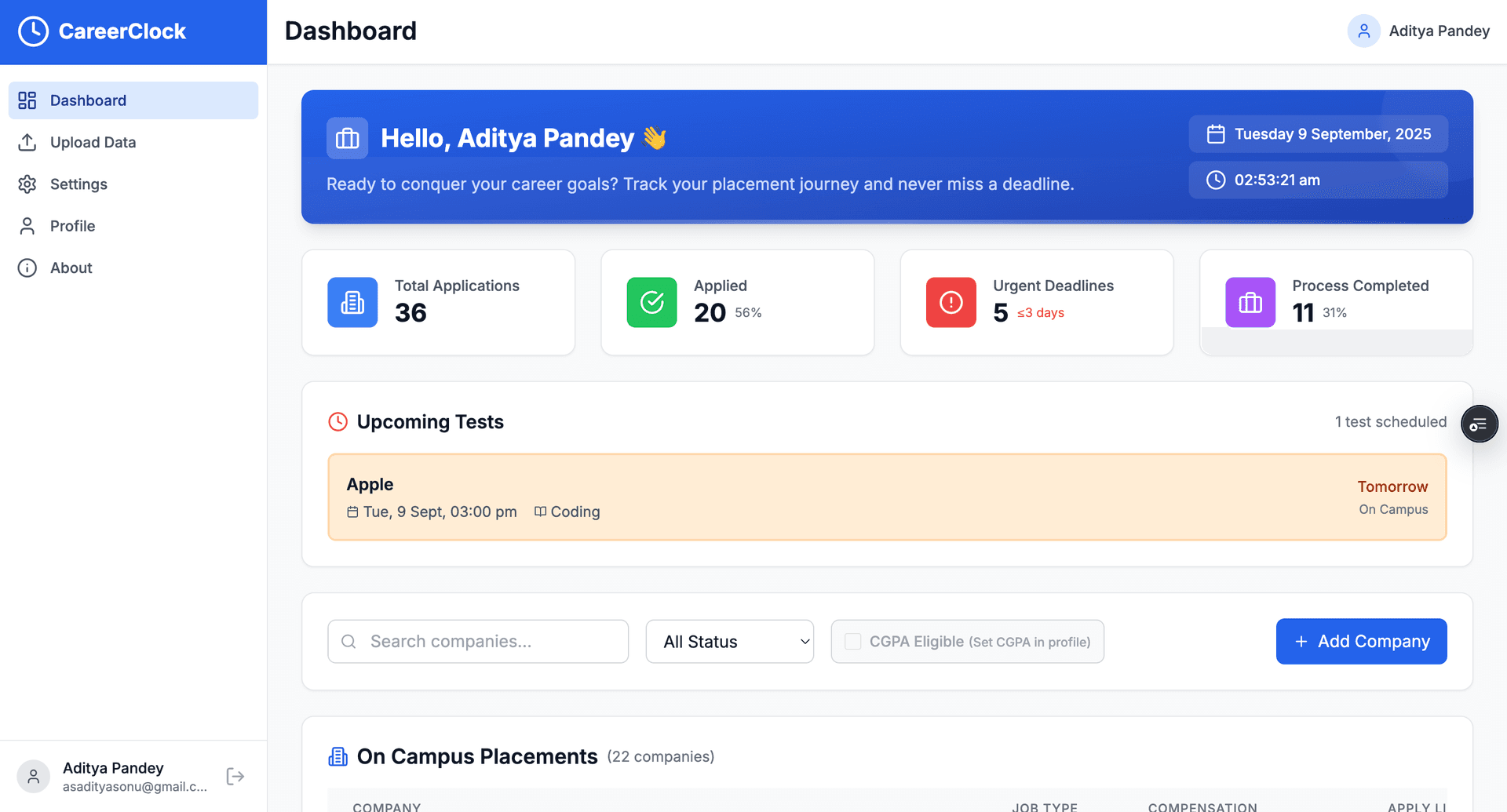 CareerClock Dashboard Overview