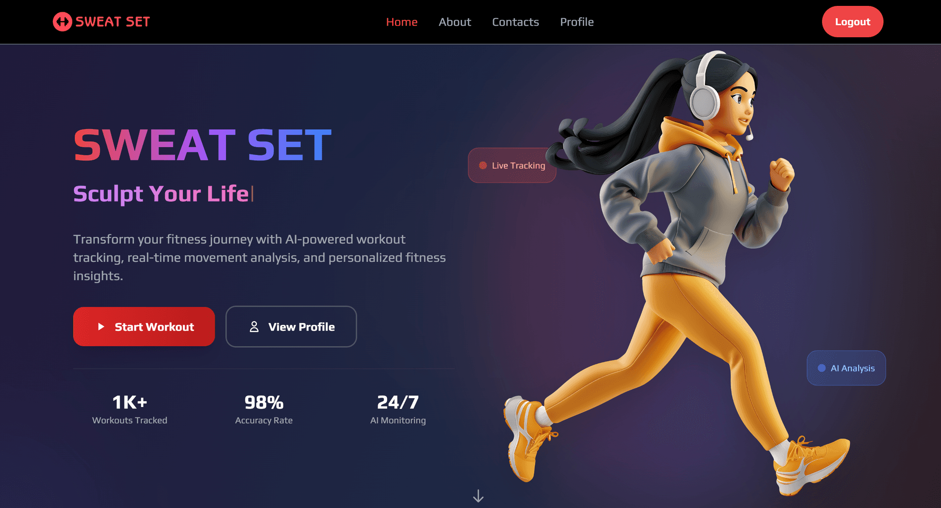 SweatSet Dashboard